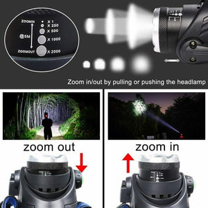 Lampada frontale LED zoomabile impermeabile per camping escursione, Ricaricabile
