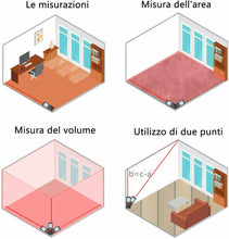 Carica l&#39;immagine nel visualizzatore di Gallery, Misuratore Laser digitale con Display LCD illuminato, Telemetro fino a 60 m IP54