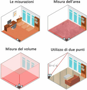 Misuratore Laser digitale con Display LCD illuminato, Telemetro fino a 60 m IP54