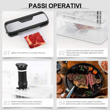 Carica l'immagine nel visualizzatore di Gallery, VPCOK 7 in 1 Sous Vide Contenitore Set 12L con Coperchio Roner Cucina
