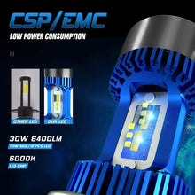 Carica l&#39;immagine nel visualizzatore di Gallery, Lampadina LED per moto con attacco H4, 6400 LM Luce bianca fredda 6000 K, Blu