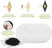 Carica l'immagine nel visualizzatore di Gallery, ZITFRI 8 PCS Filtri Fontana Gatto Filtro Fontanella per Gatti Cane Filtri...