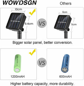 WOWDSGN Catena Luminosa Solare a LED da Esterno, Lunga 9M, a...