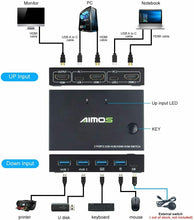 Carica l&#39;immagine nel visualizzatore di Gallery, AIMOS Switch HDMI KVM 2 Porte USB Commutatore Supporto 4K @ 30Hz, Tasto di...