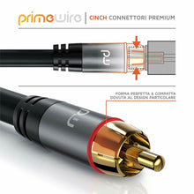 Carica l'immagine nel visualizzatore di Gallery, Cavo a Y da 2 RCA maschio a jack 3,5 mm maschio, Placcati in oro, 1 m, Hi-Fi