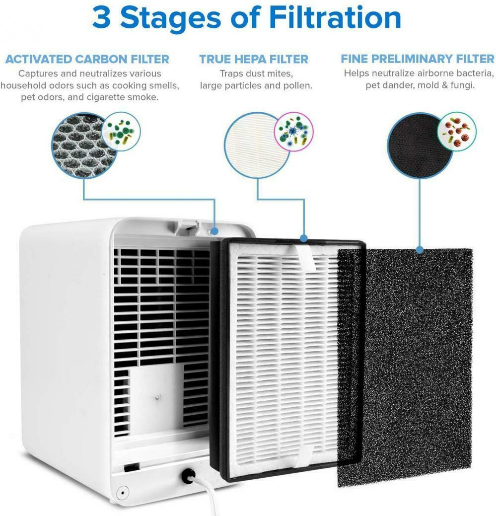 Purificatore D'aria Lawnoval Con Filtro HEPA 3 Strati E Carbone Attivo, Silenzioso 22-48 DB, Ioni Negativi, Timer, Touch, Per Casa
