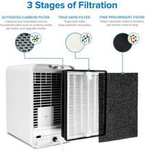 Carica l&#39;immagine nel visualizzatore di Gallery, Levoit Purificatore d&#39;Aria Hepa Desktop, Tre Strati Filtrazione 99,9%,...