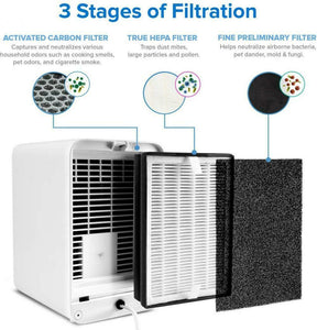Levoit Purificatore d'Aria Hepa Desktop, Tre Strati Filtrazione 99,9%,...