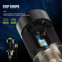 Carica l&#39;immagine nel visualizzatore di Gallery, H4 LED per Moto con Occhi Angelo, 6400LM Lampada DC 12V, 1 h4 led-Nero