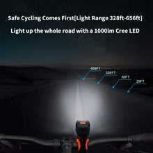Carica l'immagine nel visualizzatore di Gallery, Luce LED ricaricabile per bicicletta resistente all'acqua, Luce frontale e retro