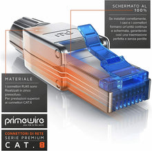 Carica l'immagine nel visualizzatore di Gallery, Primewire - 2X connettori RJ45 a crimpare Cat 8 - Connessione Senza Attrezzi