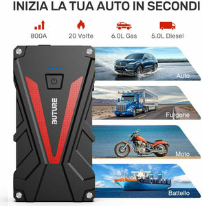 BuTure Avviatore Batteria Auto, 800A 12800mAh Portatile Emergenza...