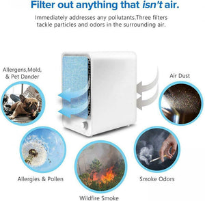 Levoit Purificatore d'Aria Hepa Desktop, Tre Strati Filtrazione 99,9%,...