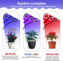 Carica l&#39;immagine nel visualizzatore di Gallery, infinitoo Lampada per Piante, Grow Light Lampade LED Piante Infinitoo-a