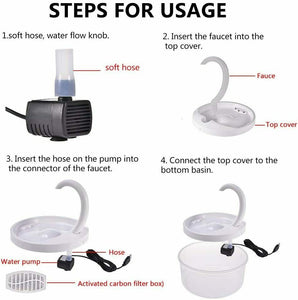 Shaying Dispenser d'Acqua per Animali Domestici Fontanella Gatti 67oz /...
