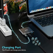 Carica l'immagine nel visualizzatore di Gallery, ICZI Adattatore USB C HDMI 4K, 3 in 1 Hub Type-C 2.0, 3.0 3 1