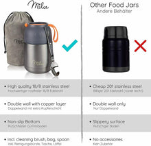 Carica l&#39;immagine nel visualizzatore di Gallery, Scaldavivande elettrico Thermos per cibo, Capacità 450 ml, Grigio, 16 cm