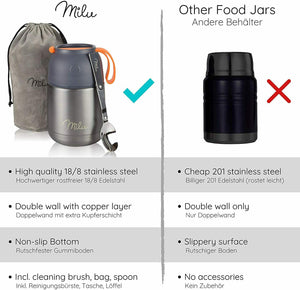 Scaldavivande elettrico Thermos per cibo, Capacità 450 ml, Grigio, 16 cm