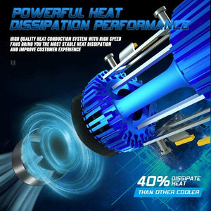 Lampadina LED per moto con attacco H4, 6400 LM Luce bianca fredda 6000 K, Blu