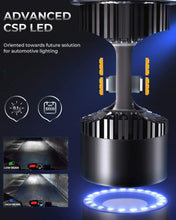Carica l&#39;immagine nel visualizzatore di Gallery, Lampadina H4 LED per Moto con Occhi Angelo, 6400LM, DC 12V 6000K, 1 Lampada