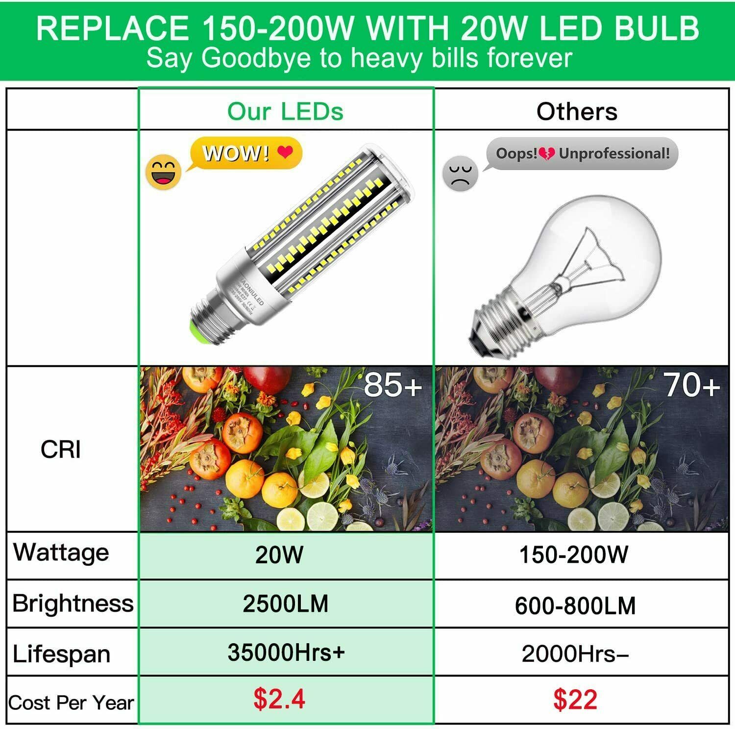 Lampadina LED E27 6000k luce fredda 2100lm 20W Wiva