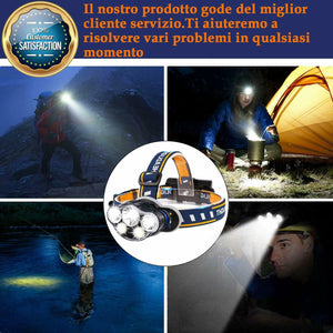 Torcia Frontale LED Ricaricabile 2600 mAh Impermeabile, Regolabile per sport