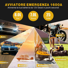 Carica l'immagine nel visualizzatore di Gallery, BuTure Avviatore Batteria Auto, 1600A 20000mAh Booster Avviamento Auto...