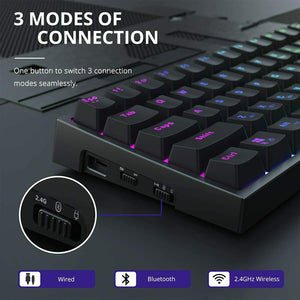 Tronsmart 68 Tasti Tastiera Meccanica Wireless RGB,100% Anti-ghosting...