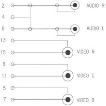 Carica l'immagine nel visualizzatore di Gallery, Cavo adattatore da Scart maschio a 5 RCA maschio, 2.5 m collegamenti audio video